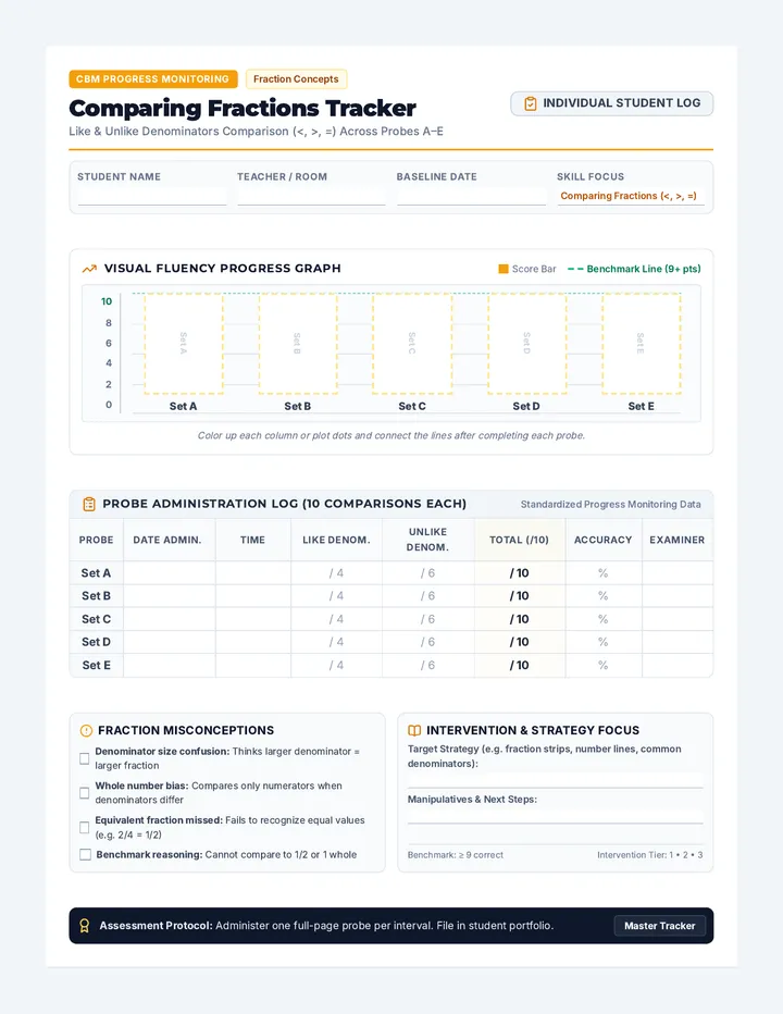 Comparing Fractions Tracker Document