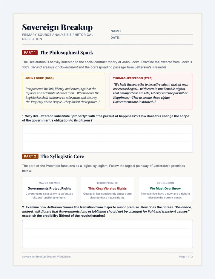 Sovereign Breakup Worksheet