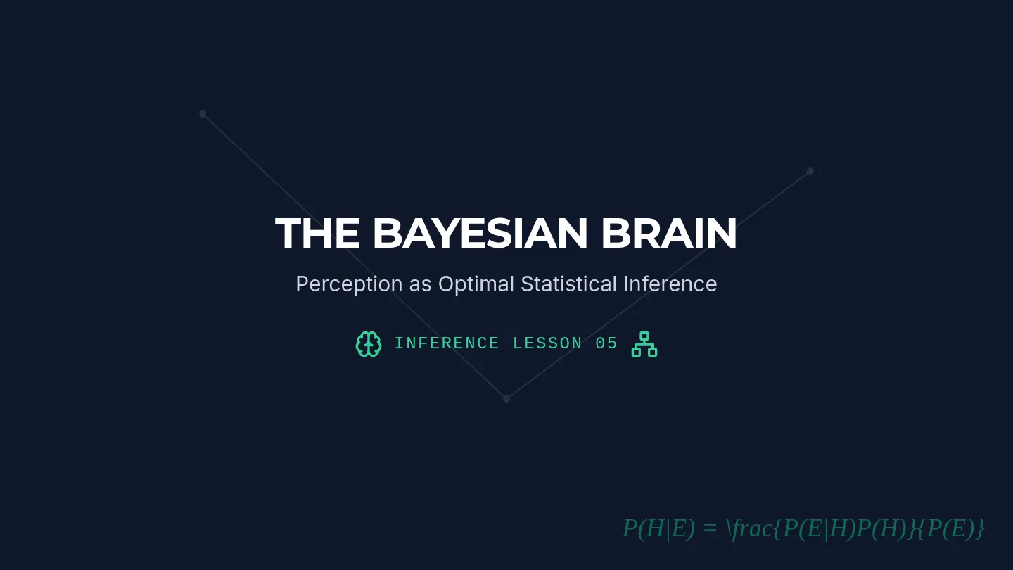 The Bayesian Brain Presentation Deck Slides