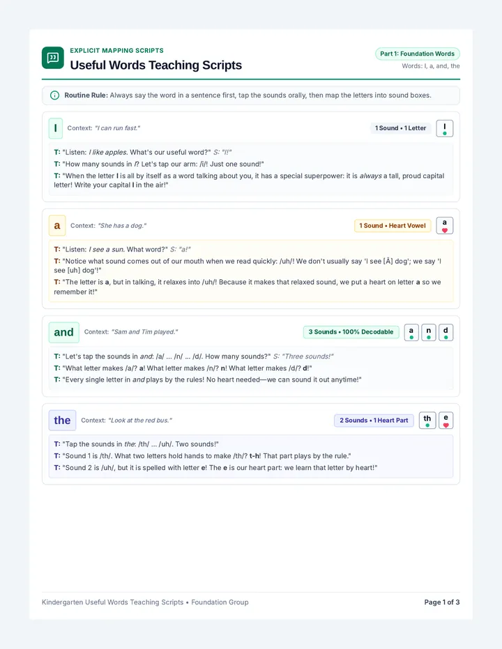 Useful Words Teaching Scripts