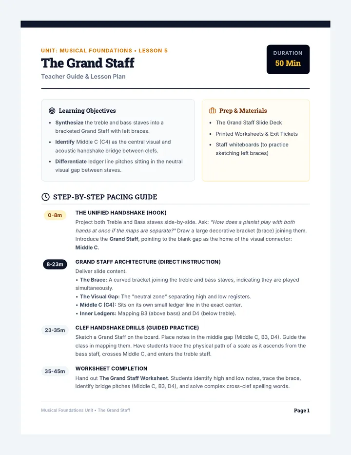 Grand Staff Teacher Guide