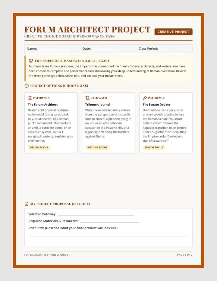 Forum Architect Project Guide