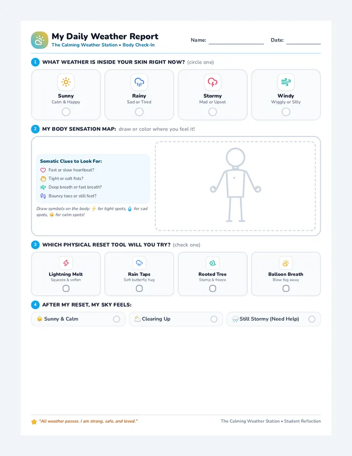 Inner Weather Tracker Worksheet