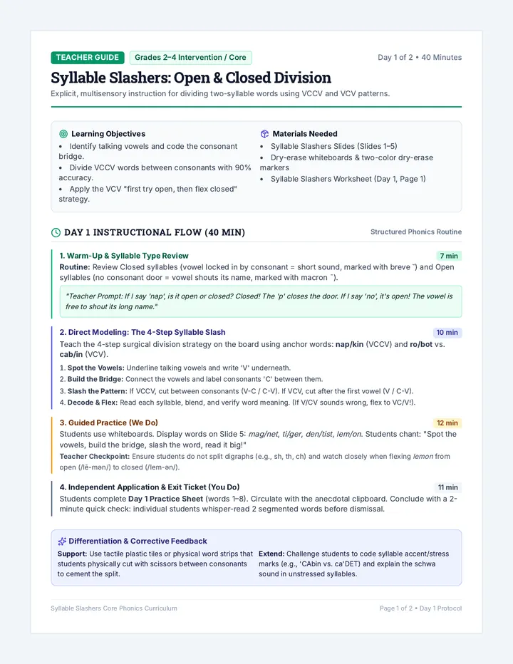 Syllable Slashers Lesson Plan