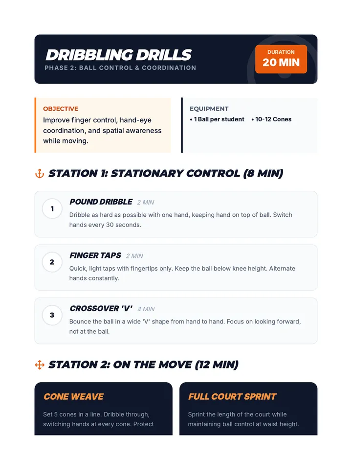 Dribbling Drills Guide