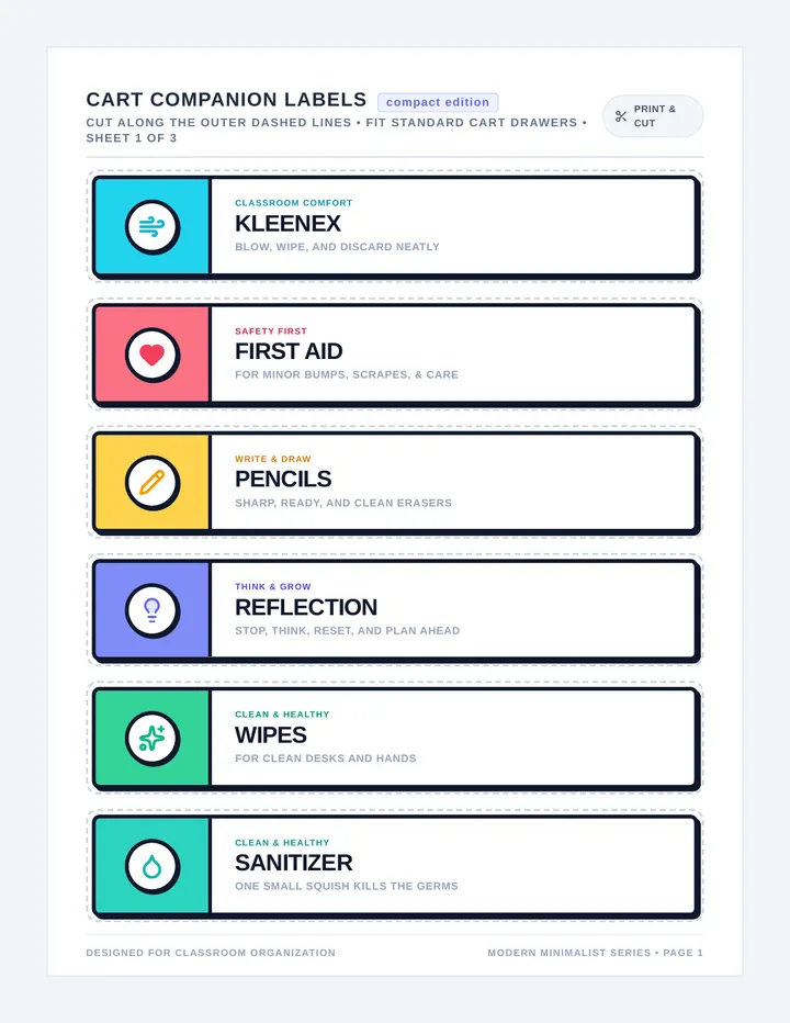 Cart Companion Labels