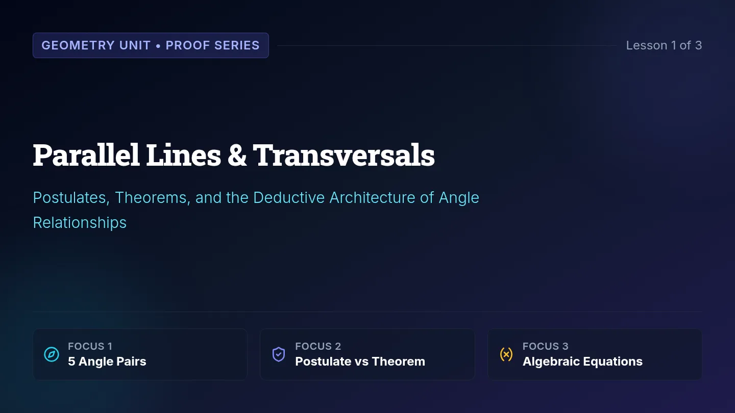 Angle Foundations Slides