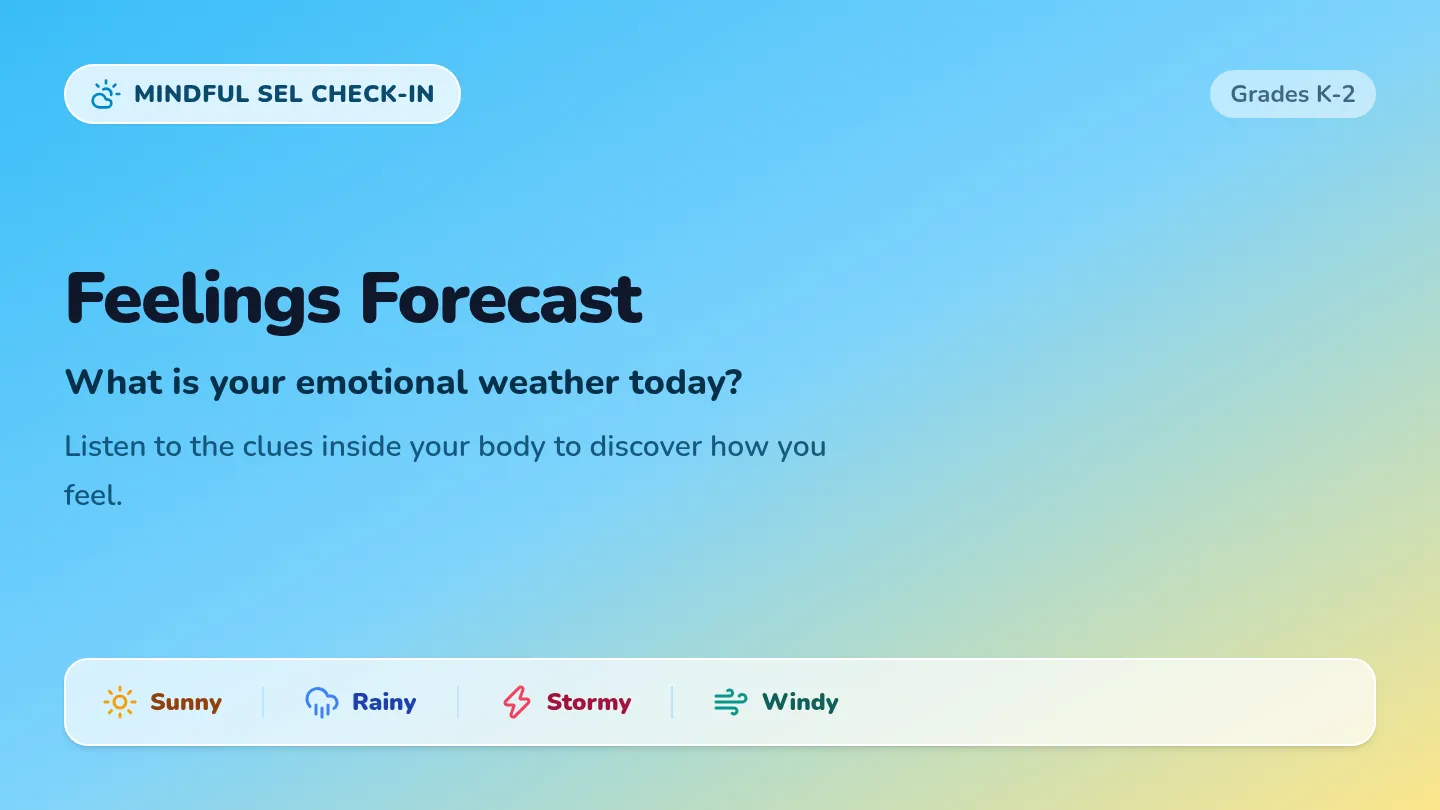 Feelings Forecast Slide Deck