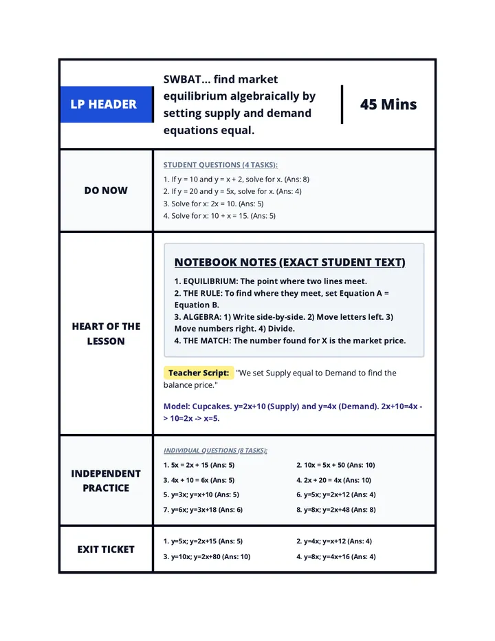 Algebraic Equilibrium Lesson Plan