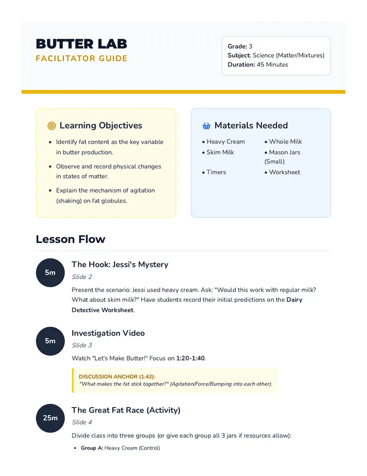 Butter Lab Facilitator Guide