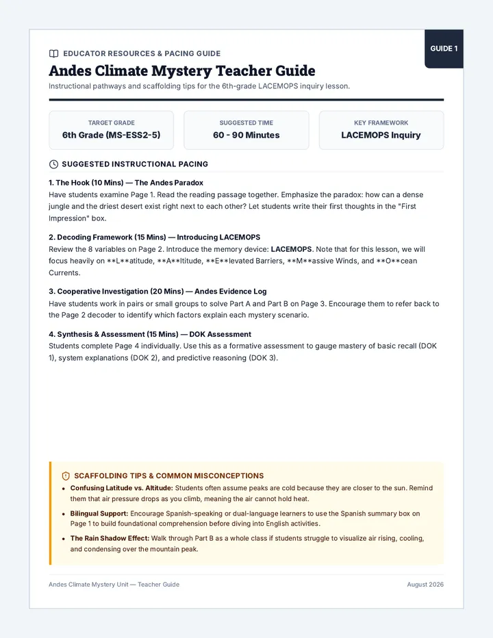 Andes Climate Teacher Guide