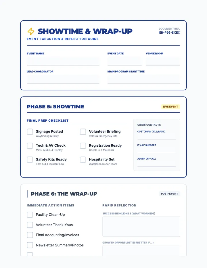 Showtime Wrap Up Sheet