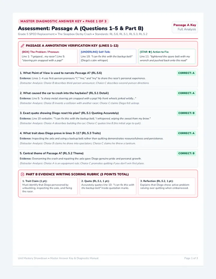 Unit Assessment Key