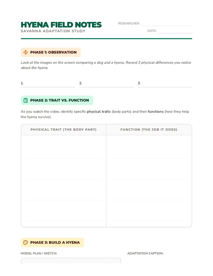 Hyena Field Notes Worksheet