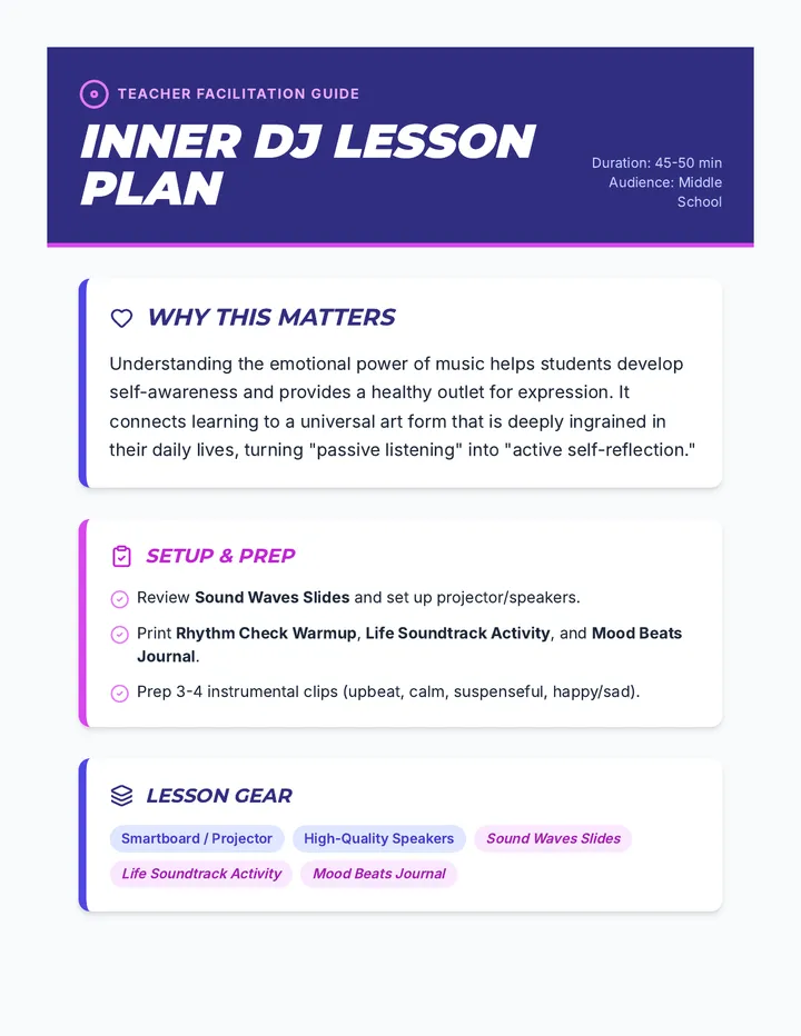 Inner DJ Lesson Plan