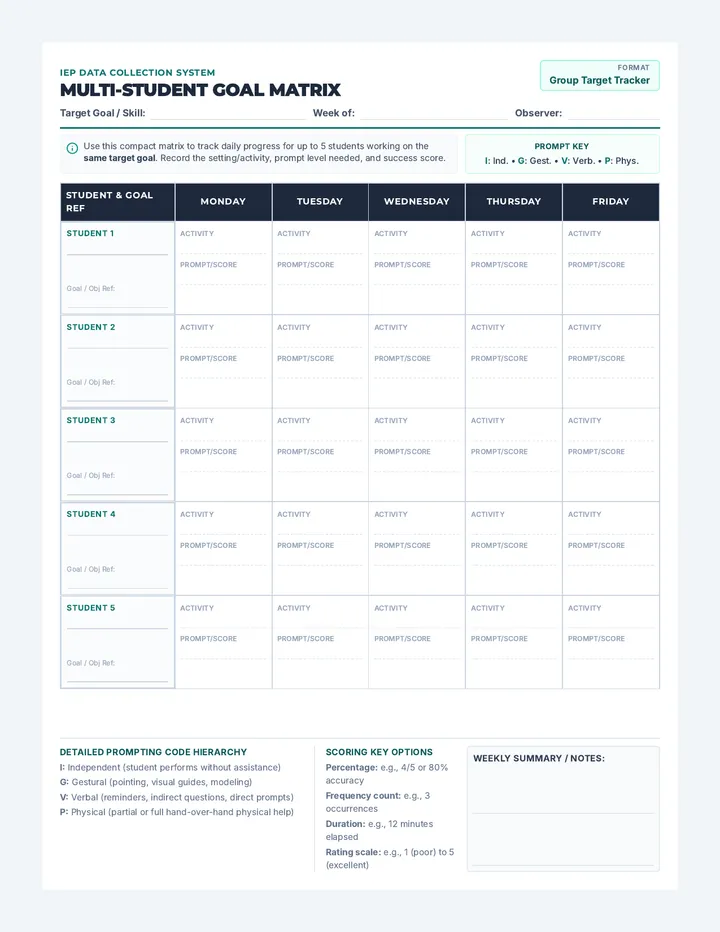 Multi Student Goal Matrix