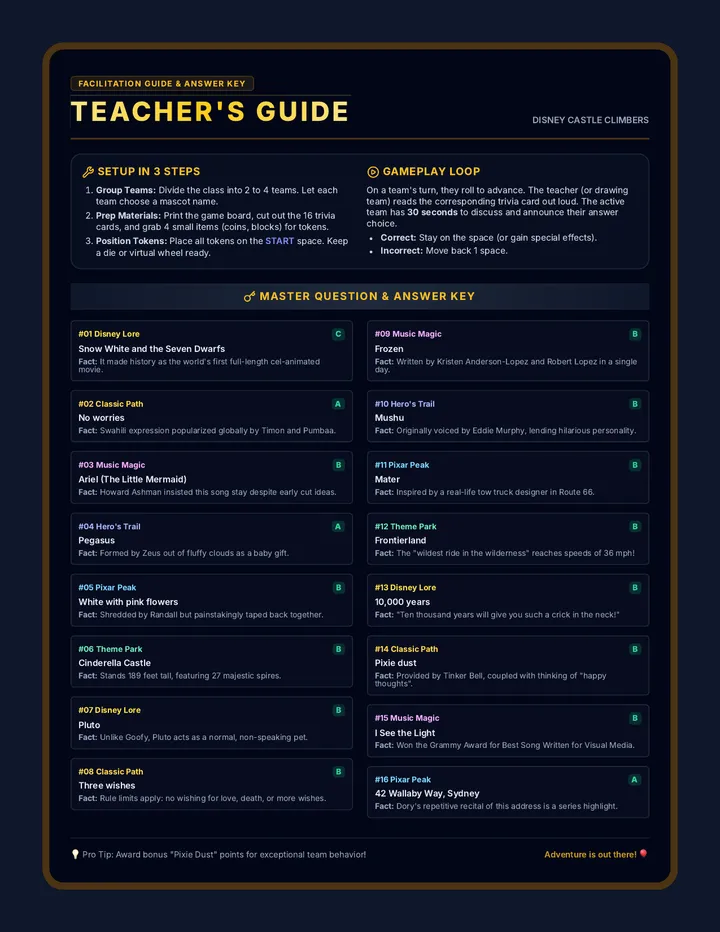 Castle Climbers Teacher Guide