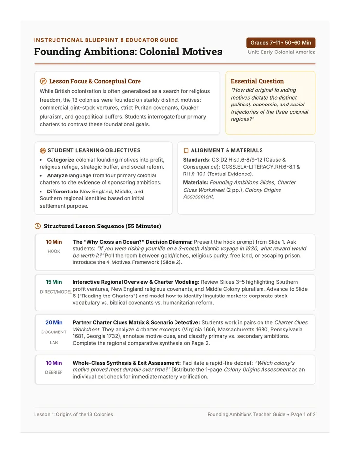 Founding Ambitions Teacher Guide