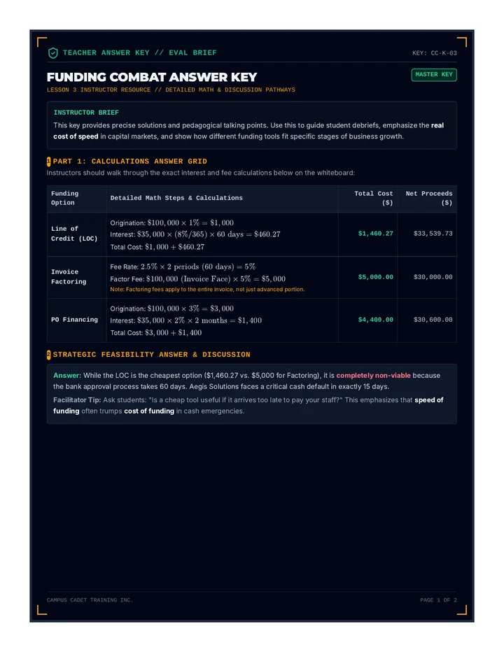 Funding Combat Answer Key
