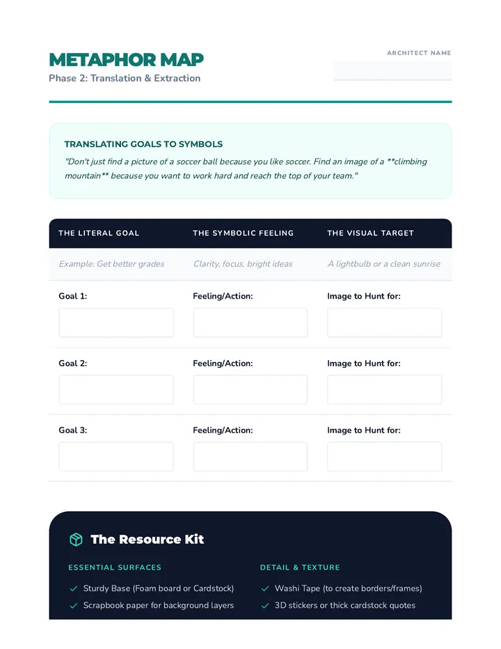 Metaphor Map Worksheet