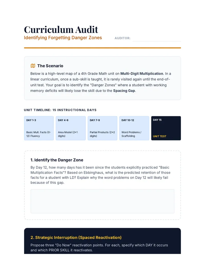 Curriculum Audit Activity