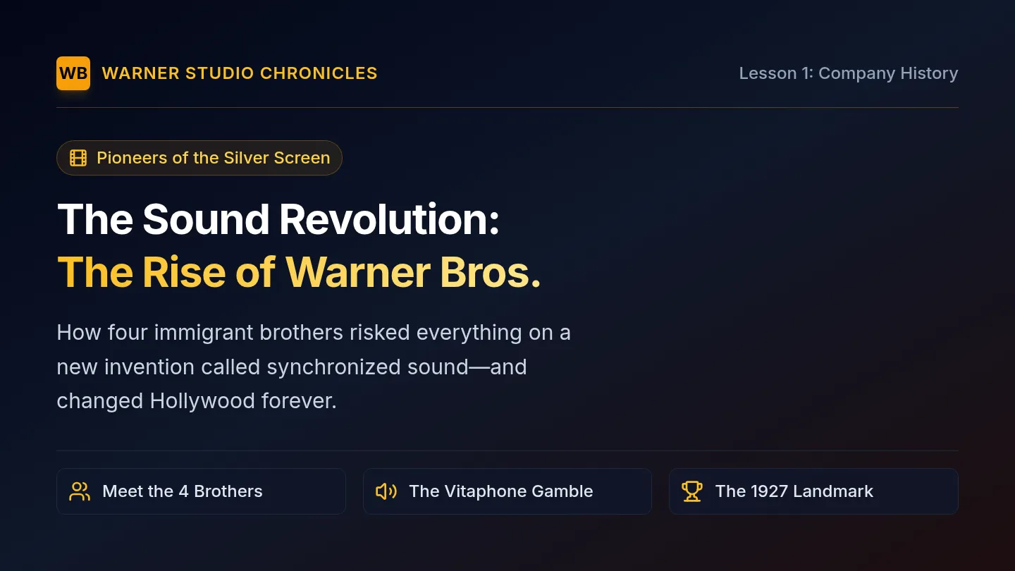 Sound Revolution Slides