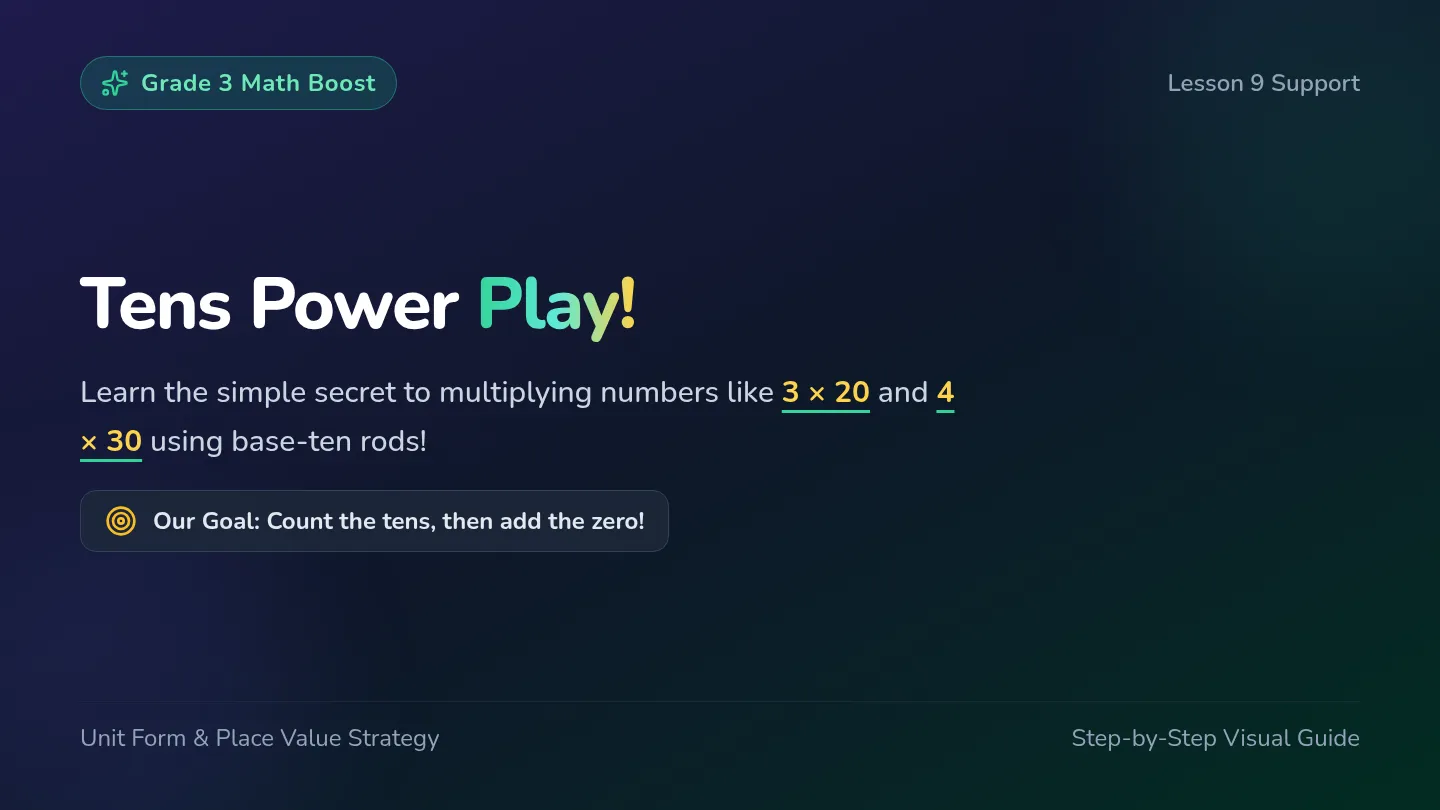 Tens Power Slides