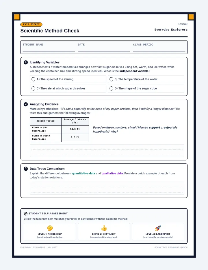 Everyday Explorers Exit Ticket