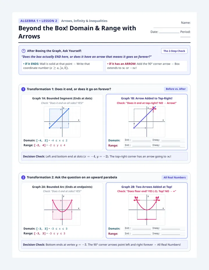 Beyond the Box Worksheet