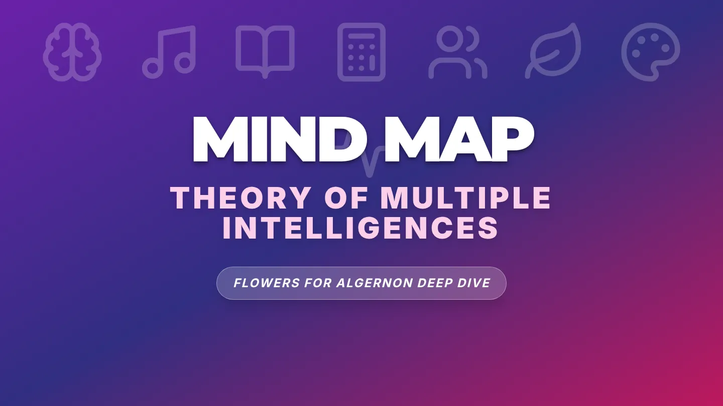 Mind Map Presentation v3