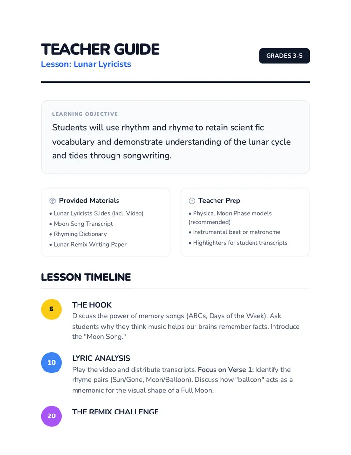 Lunar Lyricists Teacher Guide
