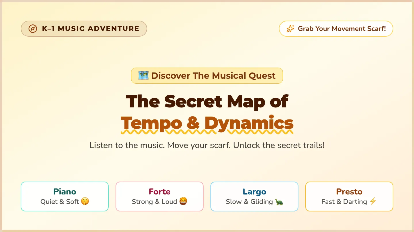 Secret Sound Map Slides