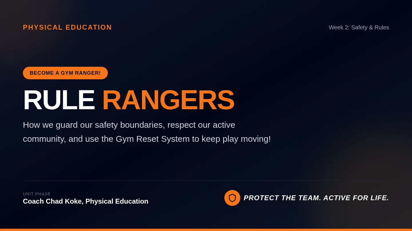 Rule Rangers Slides