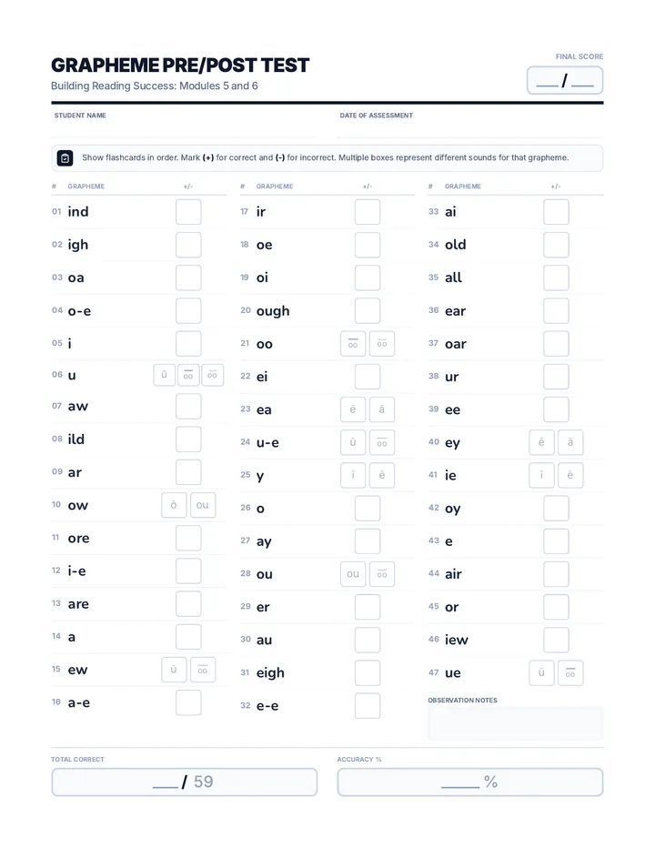 Grapheme Pre Post Test Tracker