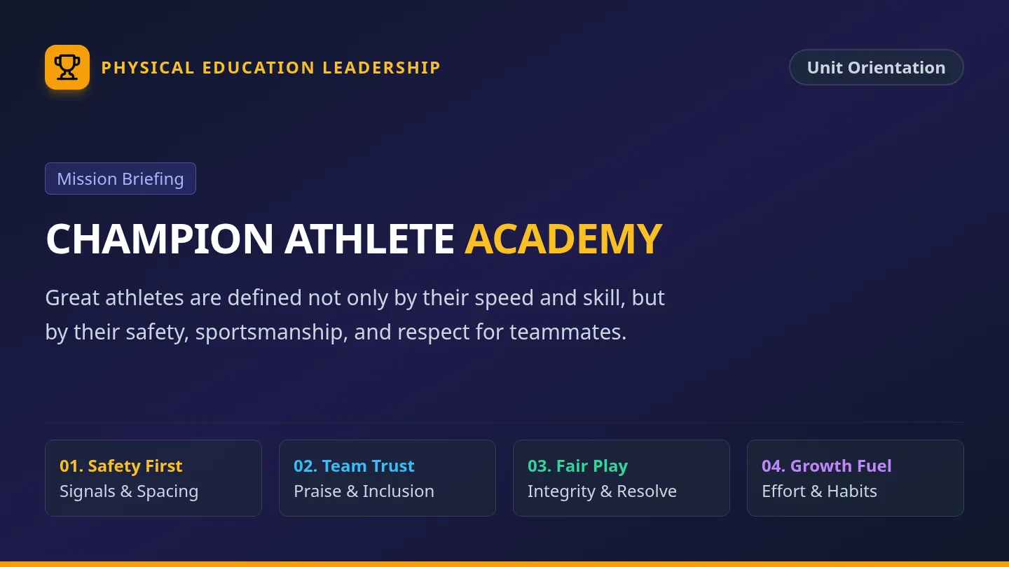 Athlete Academy Slides
