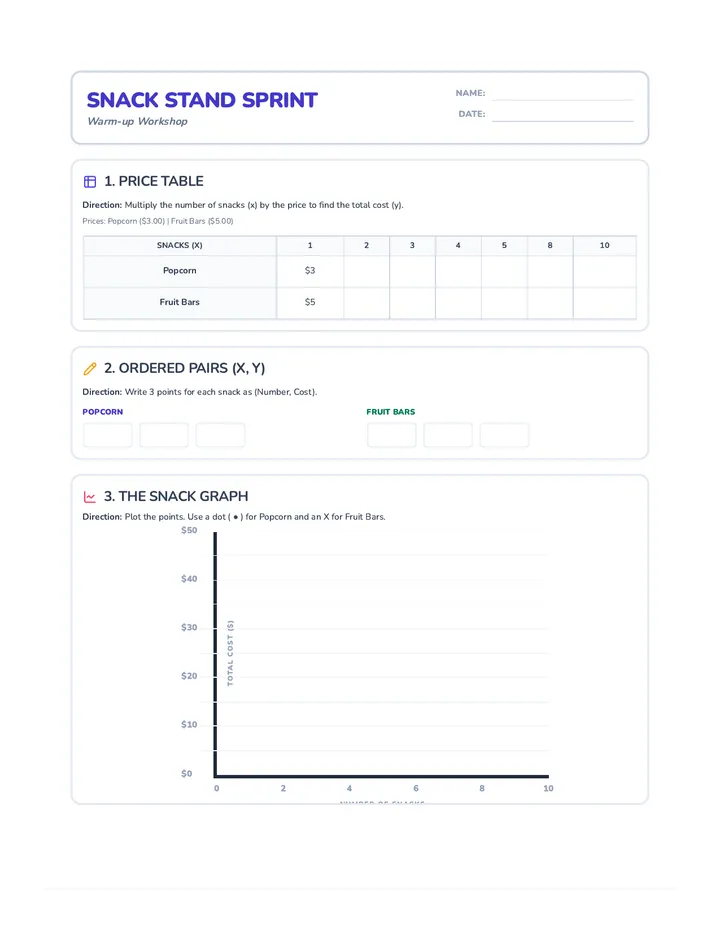 Snack Stand Warmup Directed Worksheet Final V3