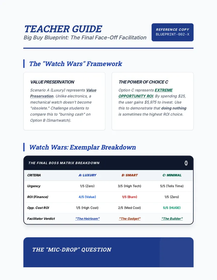Big Buy Teacher Guide