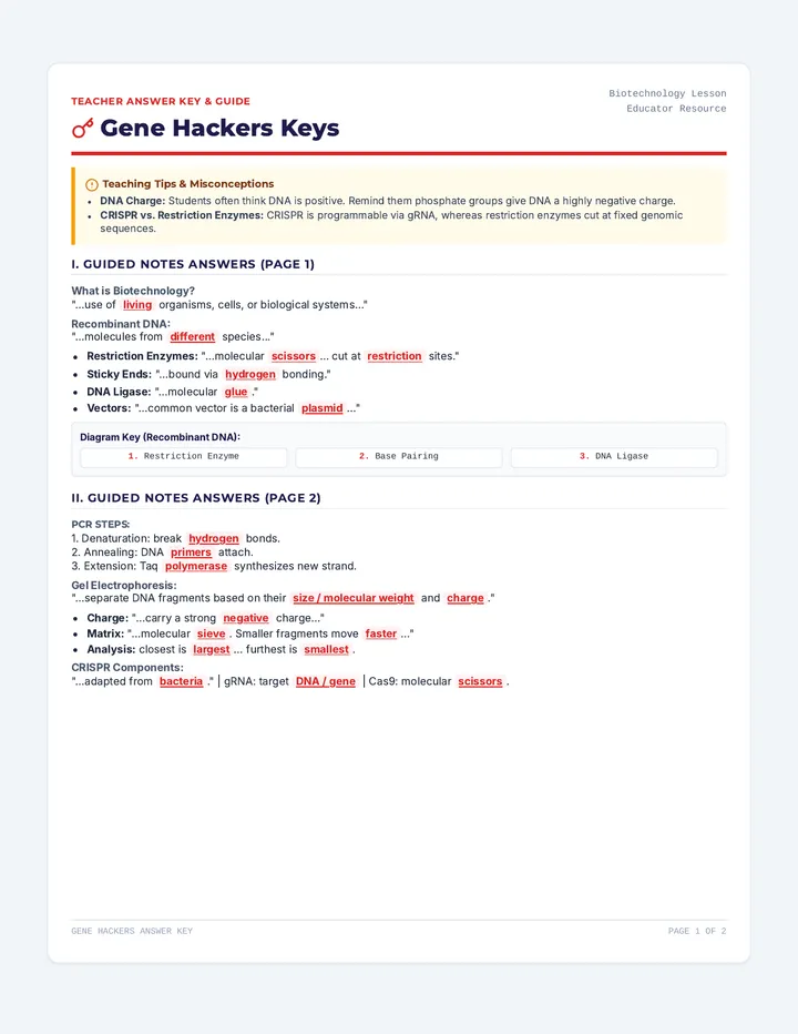 Gene Hackers Teacher Key