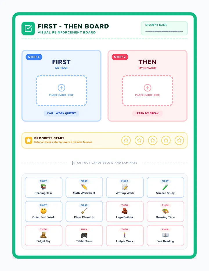First Then Visual Board