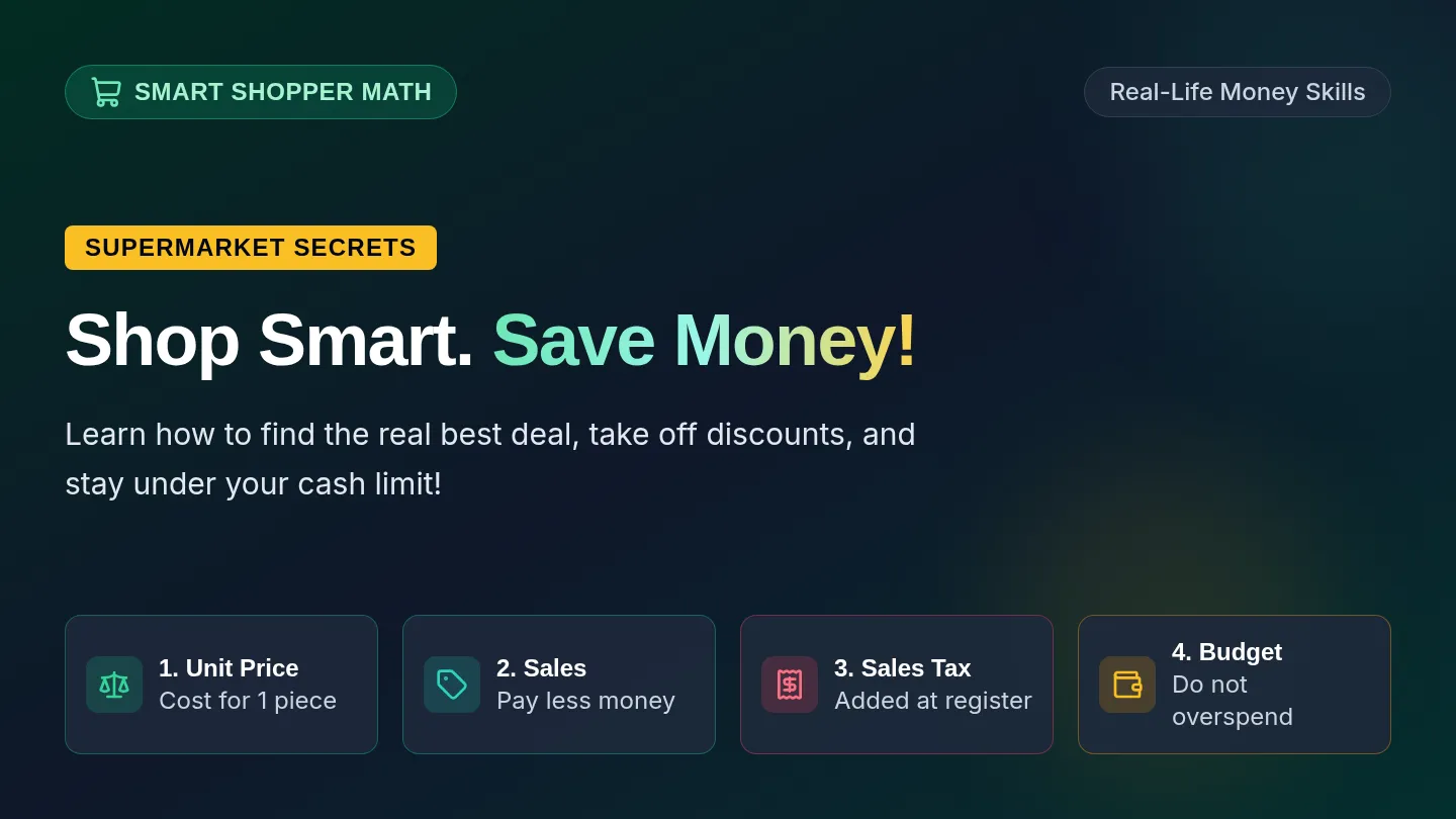 Smart Shopper Slides