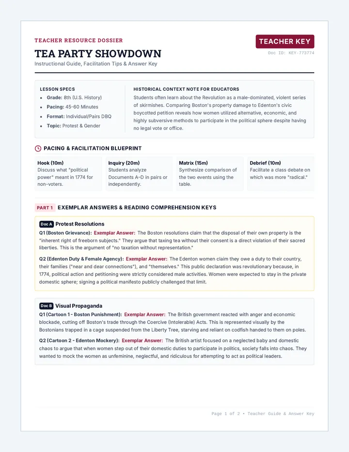 Tea Party Showdown Teacher Guide