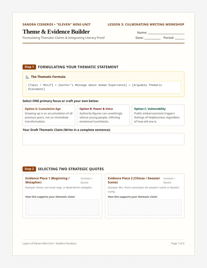Thematic Essay Guide