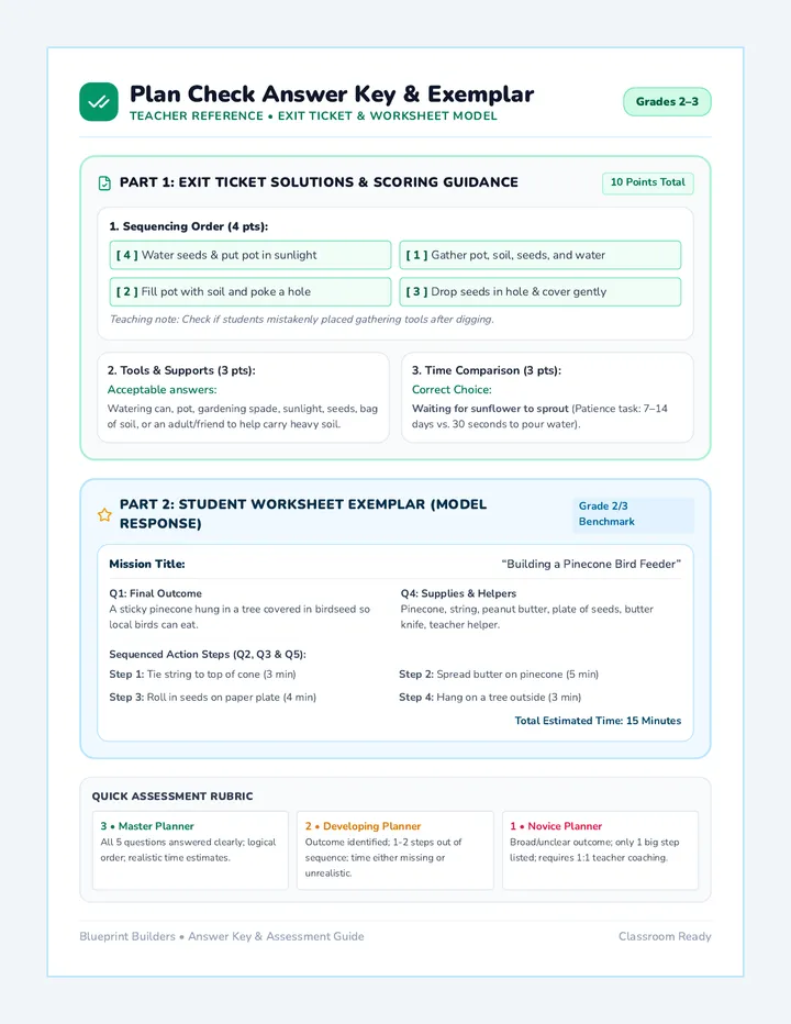 Plan Check Answer Key