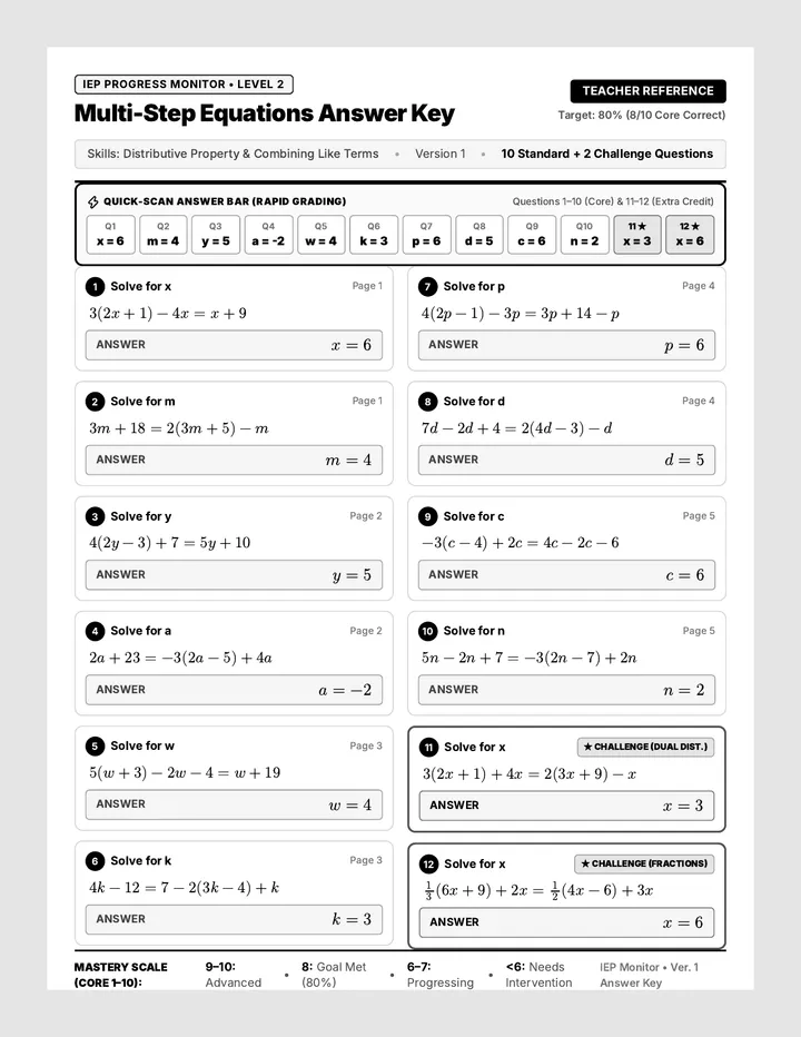 Multi Step Equations Answer Key