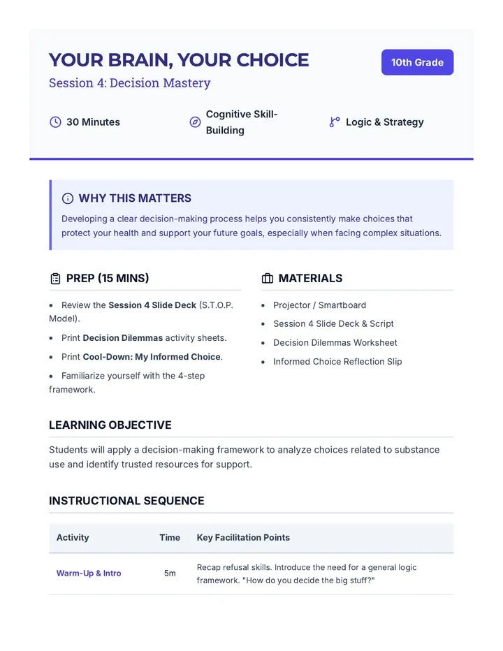Decision Mastery Lesson Plan