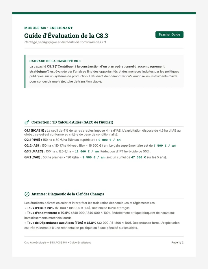 Cap C8.3 Guide Enseignant