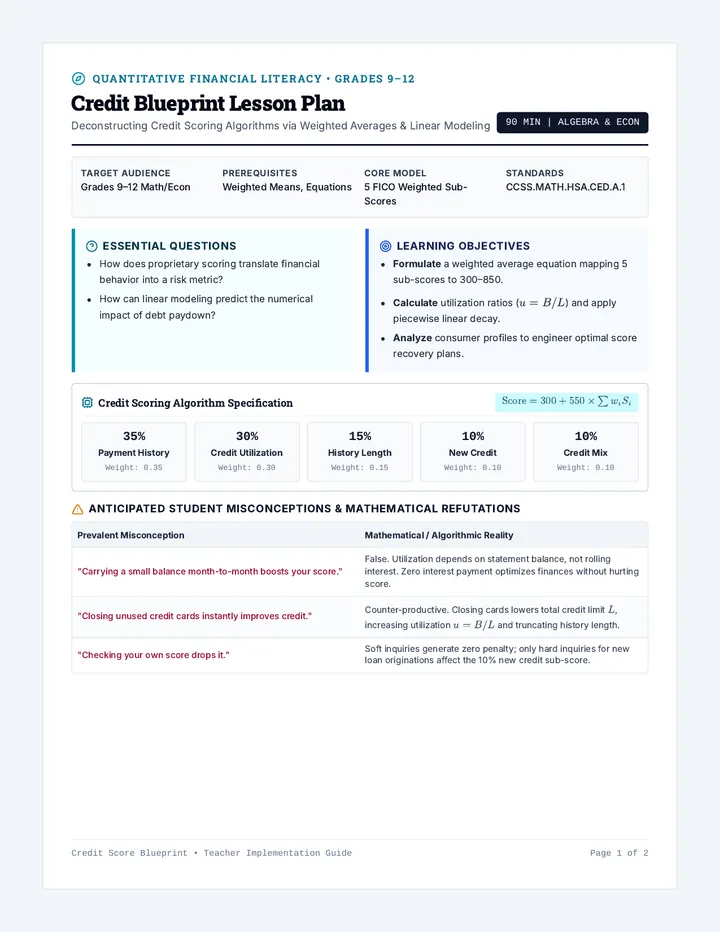 Credit Blueprint Lesson Plan