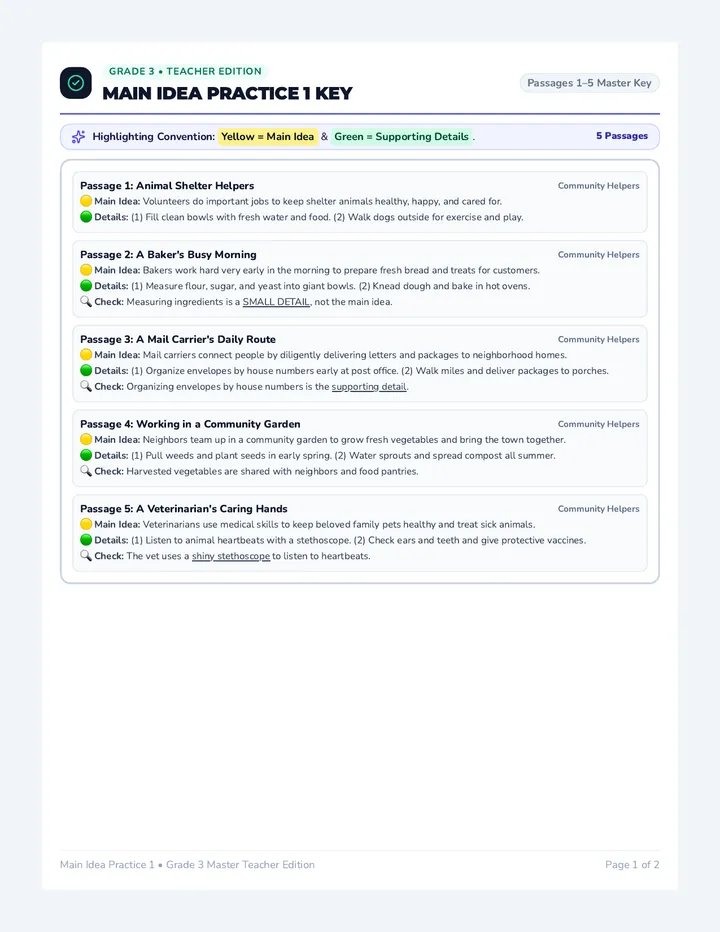 Main Idea Practice 1 Teacher Guide