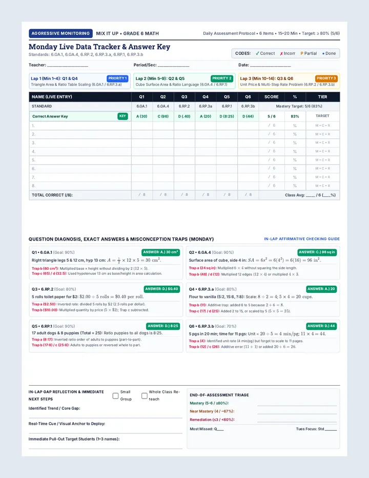 Mix It Up Monitoring Tracker