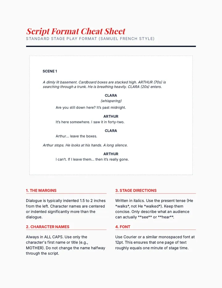 Script Format Answer Script Format Cheat Sheet • Material • Lenny.com
